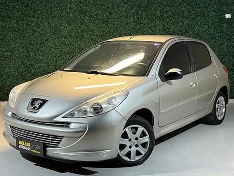PEUGEOT 207HB XR