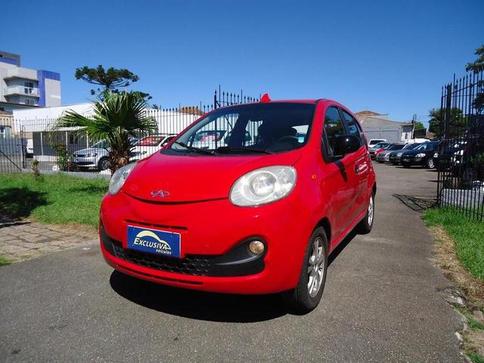CAOA CHERY QQ 1.0 ACT