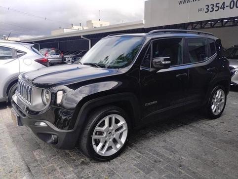 JEEP RENEGADE LIMITED AT