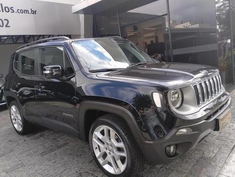 JEEP RENEGADE LIMITED AT