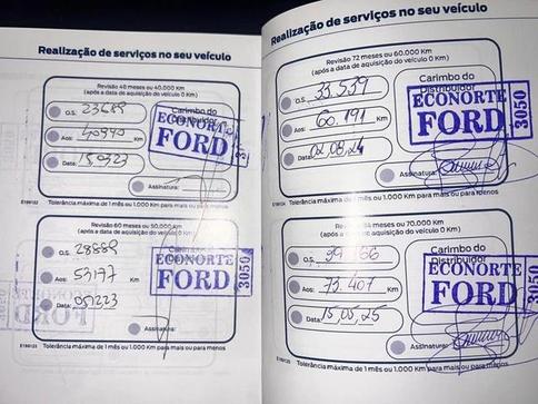 FORD EDGE ST GTDI